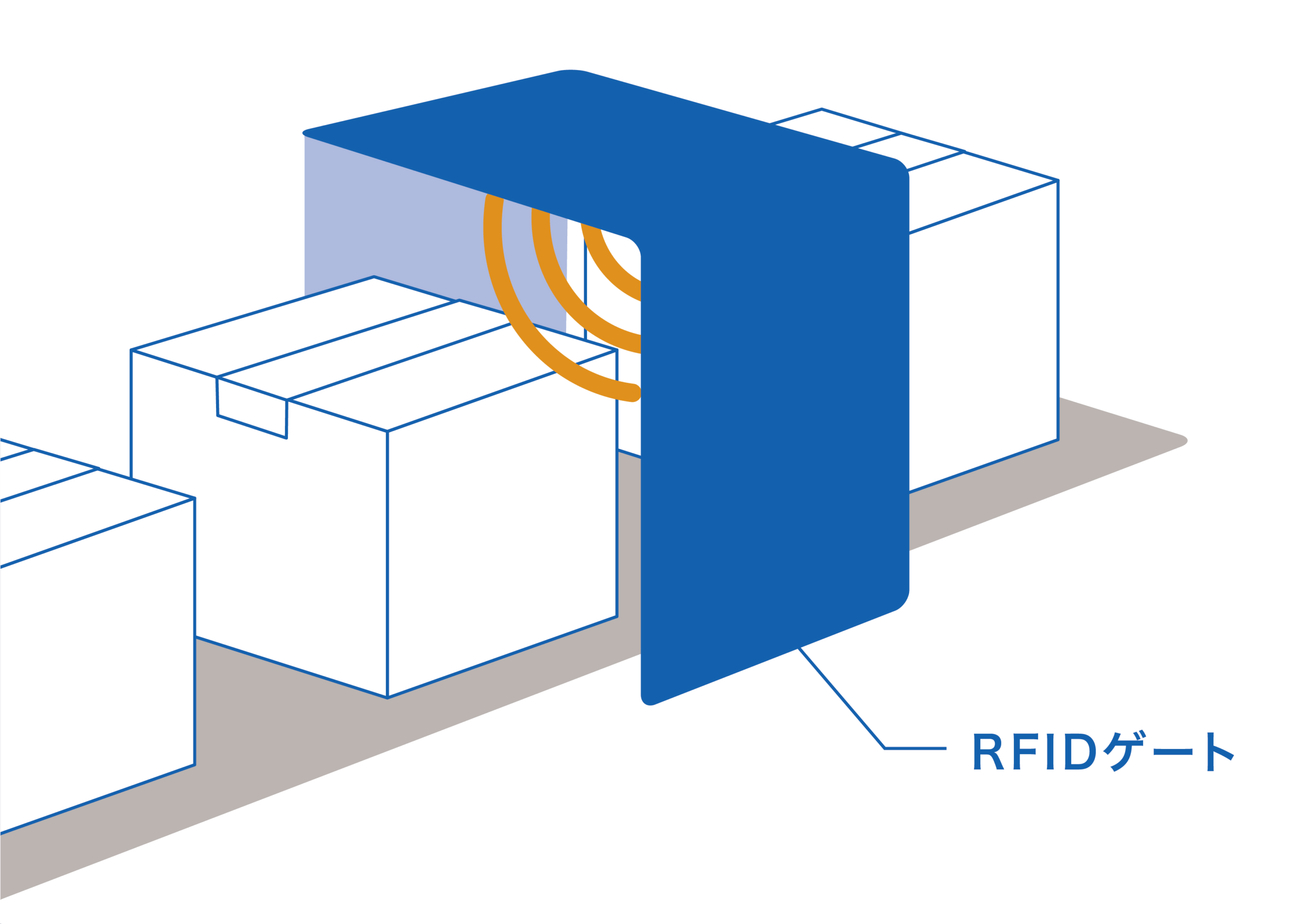 出荷検品の様子