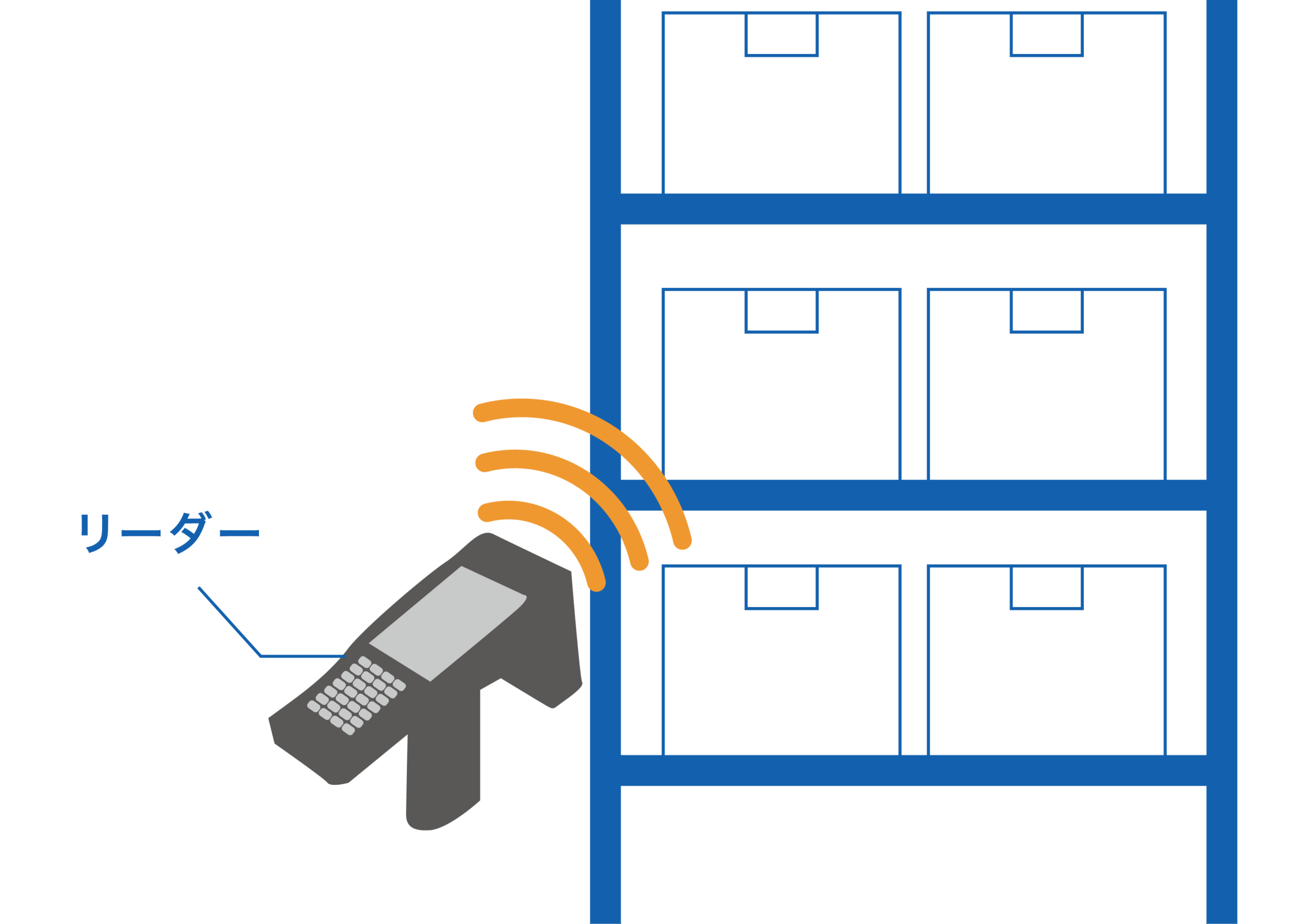 商品検索の様子