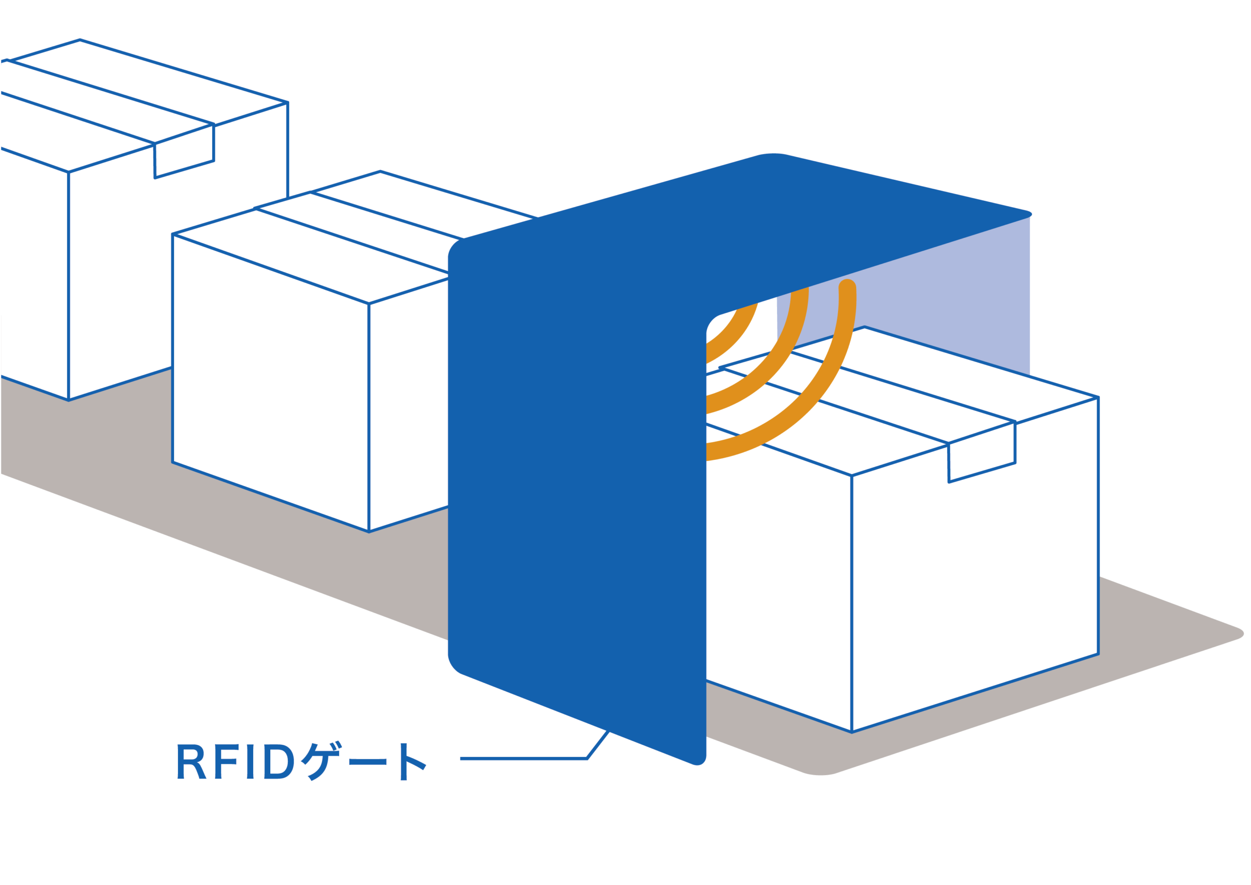 入荷検品の様子